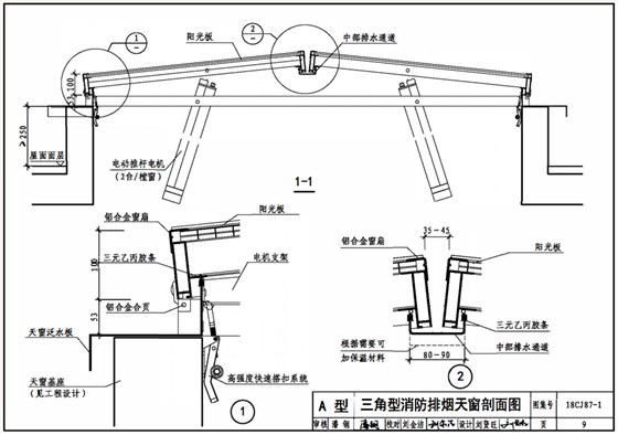 三角型电动天窗结构布置示意图