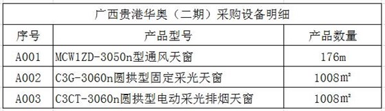 广西通风天窗