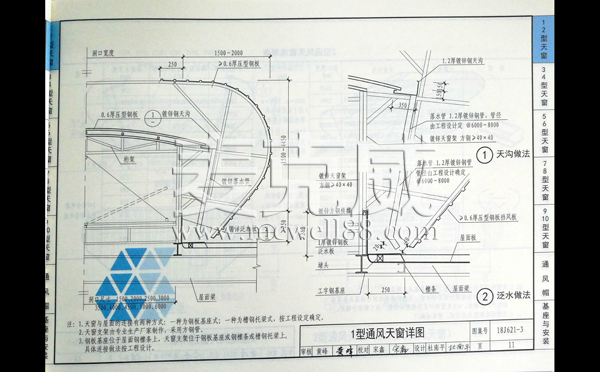 18J621-3图集