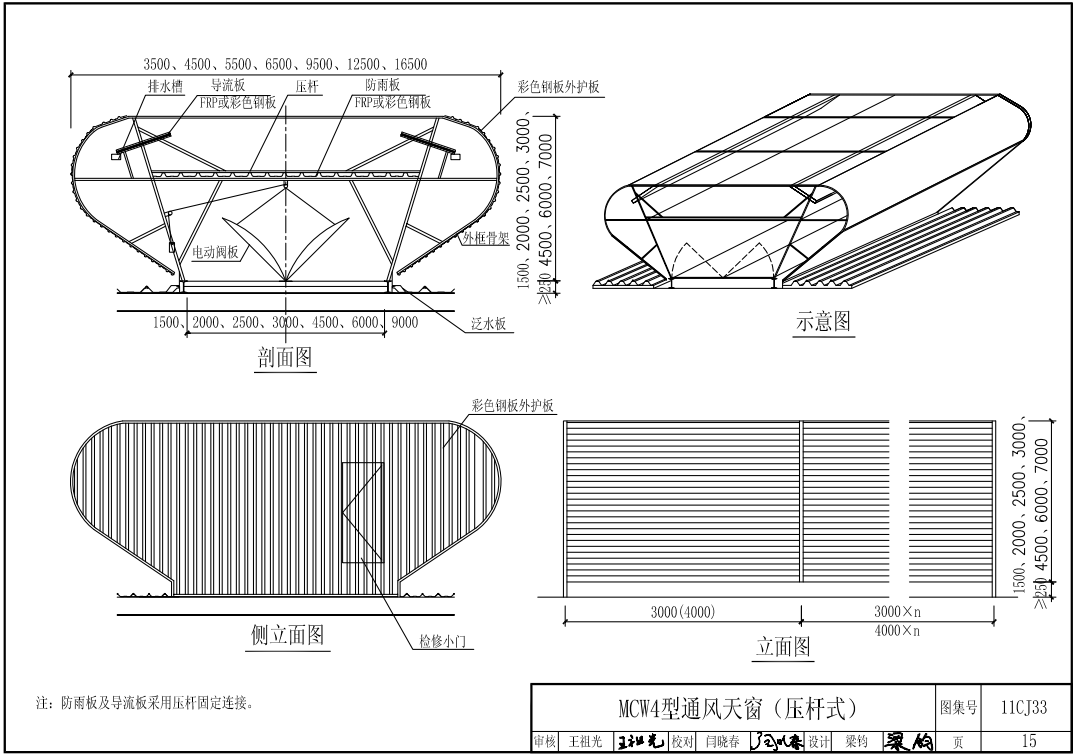 MCW4型通风天窗