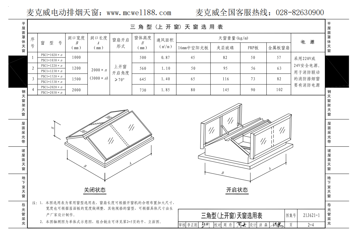 21j621-1图集-三角型天窗