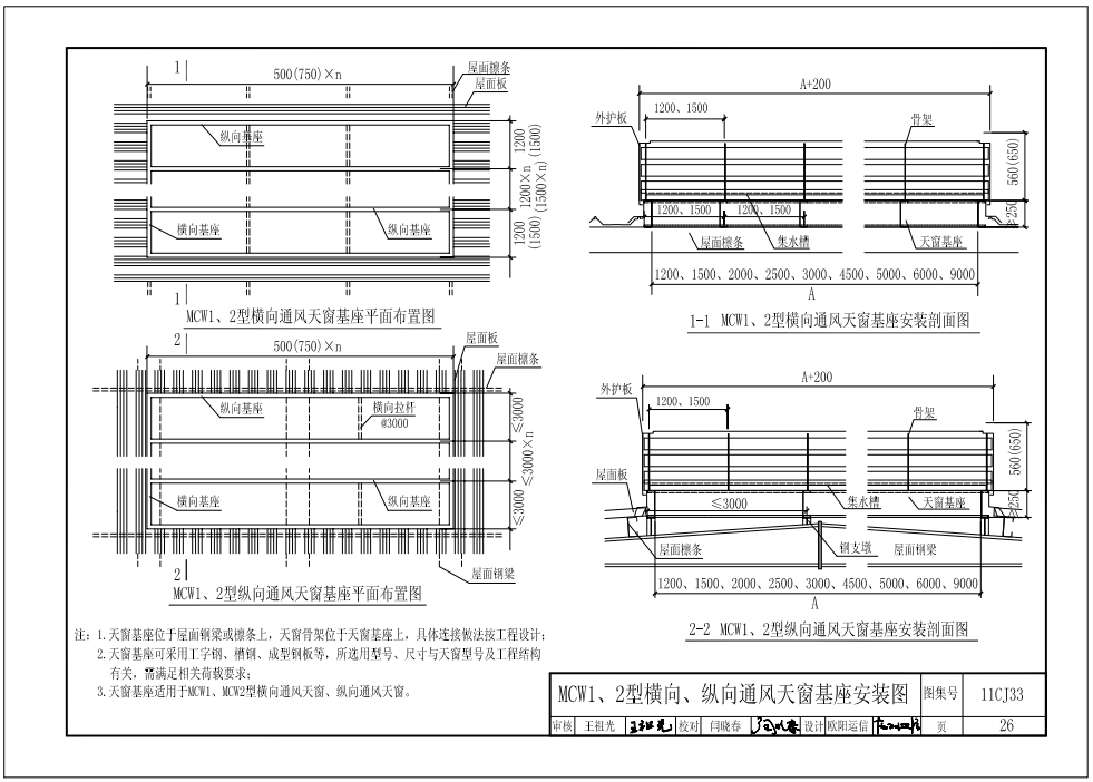11cj33MCW1、2型横向、纵向通风天窗基座安装图