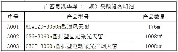 广西通风天窗